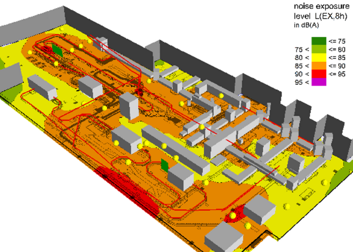 environmental surveys